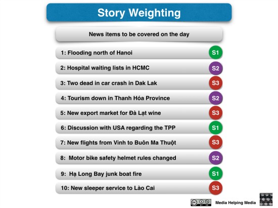 Graphic by David Brewer of Media Helping Media released via Creative Commons