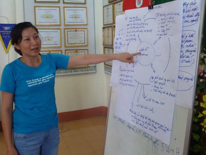 Systems thinking (story development) training in Vietnam - image by David Brewer